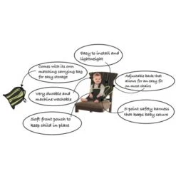 CozyBaby Portable Washable Cloth Travel Easy Seat High Chair W/ 1 Click Setup, Reinforced Harness, And Machine Washable Fabric, Gray Polka Dot 7 CozyBaby Portable Washable Cloth Travel Easy Seat High Chair W/ 1 Click Setup, Reinforced Harness, And Machine Washable Fabric, Gray Polka Dot -Chicco Kids Shop GUEST 06499af4 12e0 4ca9 99ab e7edad97448e