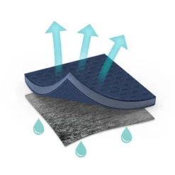 Contours Journey GO 5 Position Baby Carrier -Chicco Kids Shop GUEST 0d80a704 80d4 420b 856b 92a25f62784a