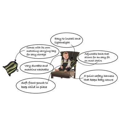 CozyBaby Portable Washable Cloth Travel Easy Seat High Chair W/ 1 Click Setup, Reinforced Harness, And Machine Washable Fabric, Charcoal Yellow 4 CozyBaby Portable Washable Cloth Travel Easy Seat High Chair W/ 1 Click Setup, Reinforced Harness, And Machine Washable Fabric, Charcoal Yellow - Image 4