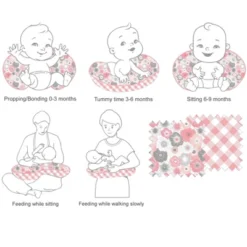 Bacati - 3 Pc Watercolor Floral Coral Gray Hugster Feeding & Infant Support Nursing Pillow -Chicco Kids Shop GUEST 39333498 7228 4b0c 955b 5567457977b7