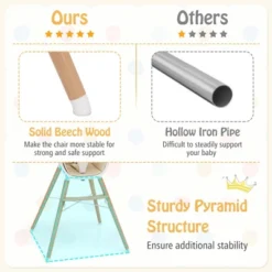 Babyjoy Baby High Chair Wooden Feeding Chair With 4-Gear Tray & Removable Cushion Beige/Grey -Chicco Kids Shop GUEST 3b59626e 435d 4d2e a1bd 8647480c9c58