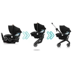 Evenflo Shyft DualRide Travel System With Carryall Storage