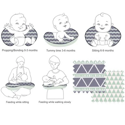 Bacati - 3 Pc Emma Aztec Mint/Navy Large Triangles Muslin Hugster Feeding & Infant Support Nursing Pillow With 2 Removable Zippered Covers 4 Bacati - 3 Pc Emma Aztec Mint/Navy Large Triangles Muslin Hugster Feeding & Infant Support Nursing Pillow With 2 Removable Zippered Covers - Image 4