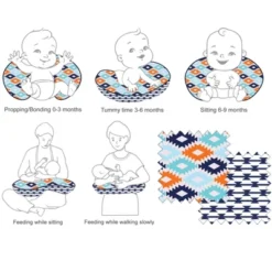 Bacati - 3 Pc Liam Aztec Print Aqua Orange Navy Hugster Feeding & Infant Support Nursing Pillow -Chicco Kids Shop GUEST 73407b31 4330 4339 b3d6 eb50f59ae37d