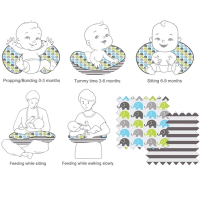 Bacati - 3 Pc Elephants Aqua Lime Gray Hugster Feeding & Infant Support Nursing Pillow With 2 Removable Zippered Covers 4 Bacati - 3 Pc Elephants Aqua Lime Gray Hugster Feeding & Infant Support Nursing Pillow With 2 Removable Zippered Covers - Image 4