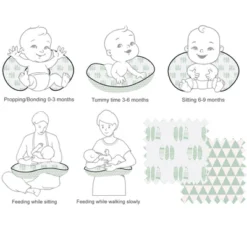 Bacati - 3 Pc Noah Tribal Mint/Navy Feathers/Triangles Muslin Hugster Feeding & Infant Support Nursing Pillow With 2 Removable Zippered Covers 11 Bacati - 3 Pc Noah Tribal Mint/Navy Feathers/Triangles Muslin Hugster Feeding & Infant Support Nursing Pillow With 2 Removable Zippered Covers -Chicco Kids Shop GUEST a047312b 525b 441e b8a0 a706437a5faa