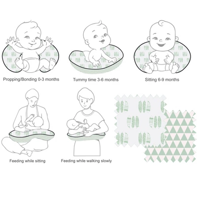 Bacati - 3 Pc Noah Tribal Mint/Navy Feathers/Triangles Muslin Hugster Feeding & Infant Support Nursing Pillow With 2 Removable Zippered Covers 4 Bacati - 3 Pc Noah Tribal Mint/Navy Feathers/Triangles Muslin Hugster Feeding & Infant Support Nursing Pillow With 2 Removable Zippered Covers - Image 4