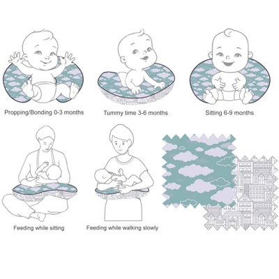 Bacati - 3 Pc Clouds In The City Mint Gray Hugster Feeding & Infant Support Nursing Pillow 4 Bacati - 3 Pc Clouds In The City Mint Gray Hugster Feeding & Infant Support Nursing Pillow - Image 4