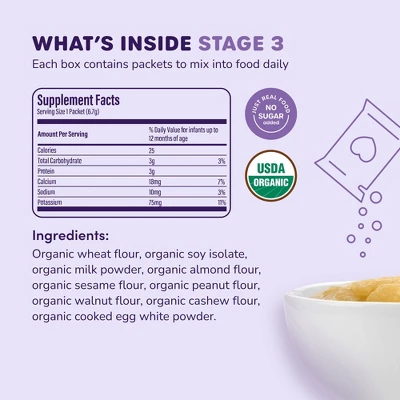 Ready, Set, Food! Early Allergen Introduction Mixins Baby Meals - Stage 3 - 15 Days - 1oz 4 Ready, Set, Food! Early Allergen Introduction Mixins Baby Meals - Stage 3 - 15 Days - 1oz - Image 4