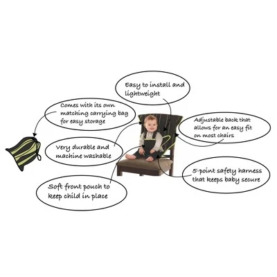 CozyBaby Portable Easy Seat Washable Travel Cloth High Chair Baby Seat With Secure Reinforced Safety Harness And Travel Bag, Gray 4 CozyBaby Portable Easy Seat Washable Travel Cloth High Chair Baby Seat With Secure Reinforced Safety Harness And Travel Bag, Gray - Image 4