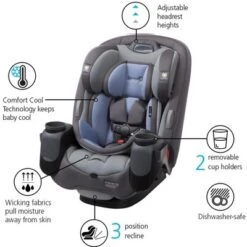 Safety 1st Grow And Go Comfort Cool All-in-One Convertible Car Seat 16 Safety 1st Grow And Go Comfort Cool All-in-One Convertible Car Seat -Chicco Kids Shop GUEST dff911a0 80ba 42e0 bded dbbdad512e49